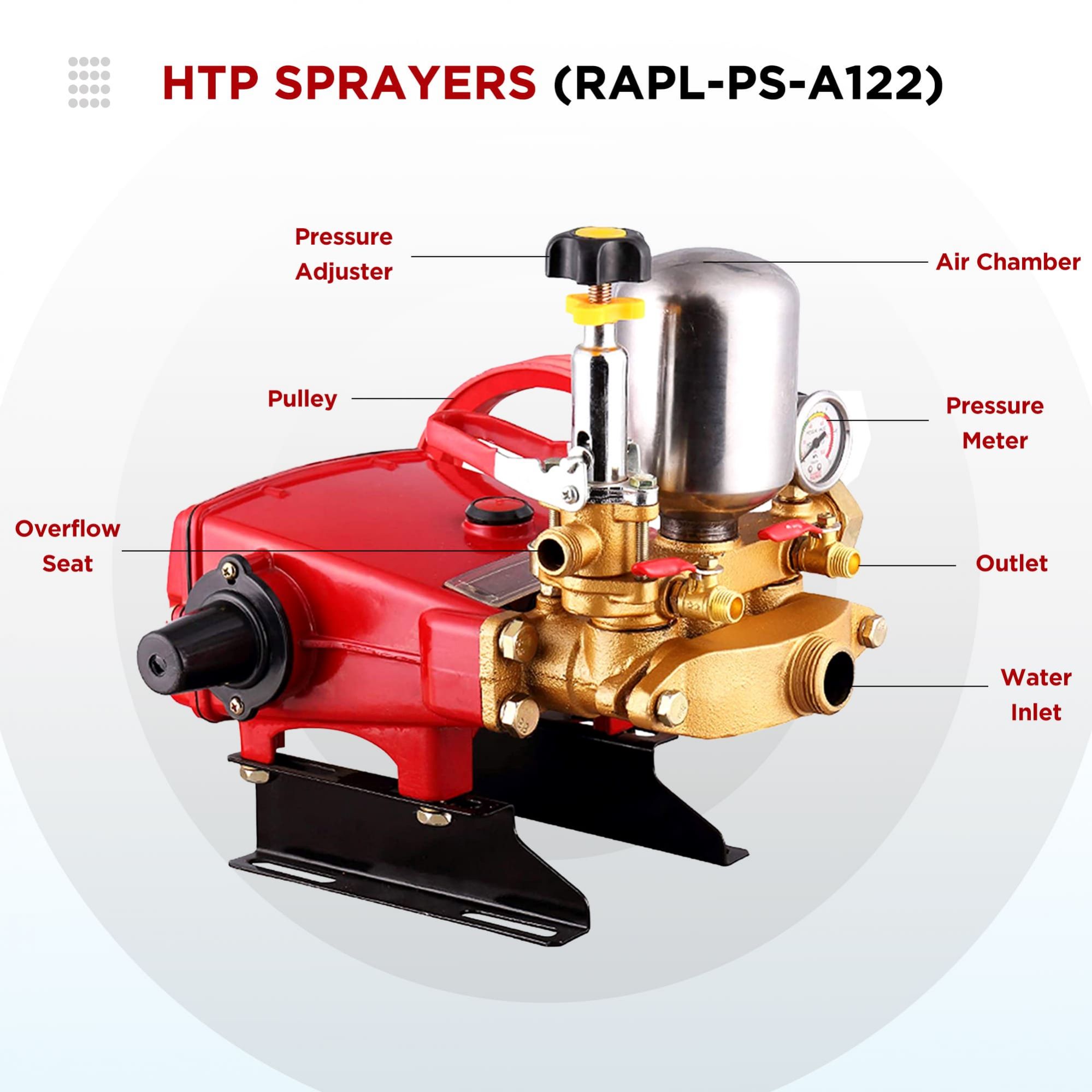 Really HTP Sprayer A1-22