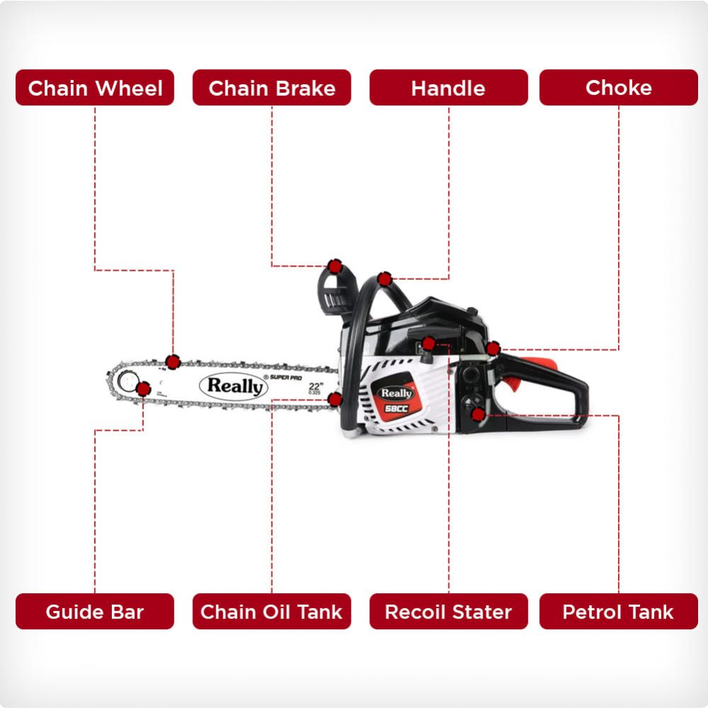 Really 22 inches SUPER PRO Chainsaw (RAPL-CS-5830-22 inch)
