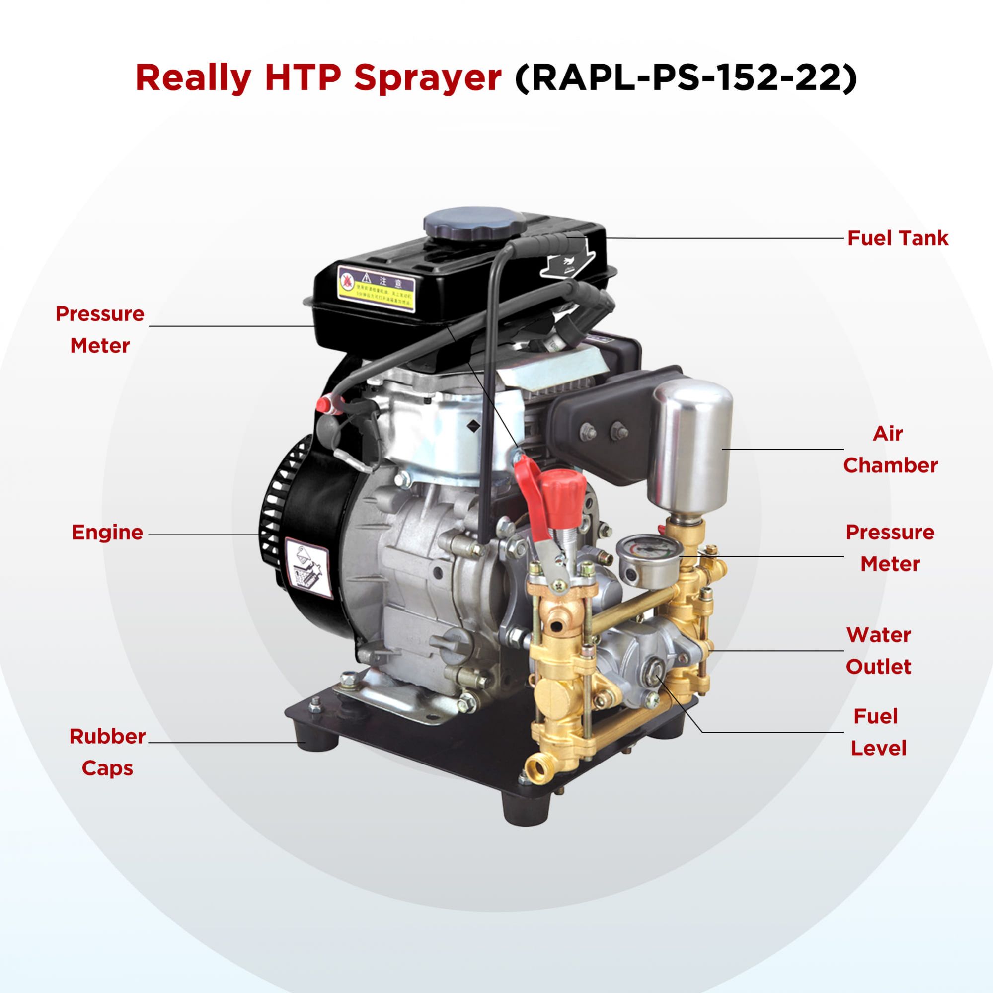 Really HTP Sprayer with Engine(RAPL-PS-152-22)