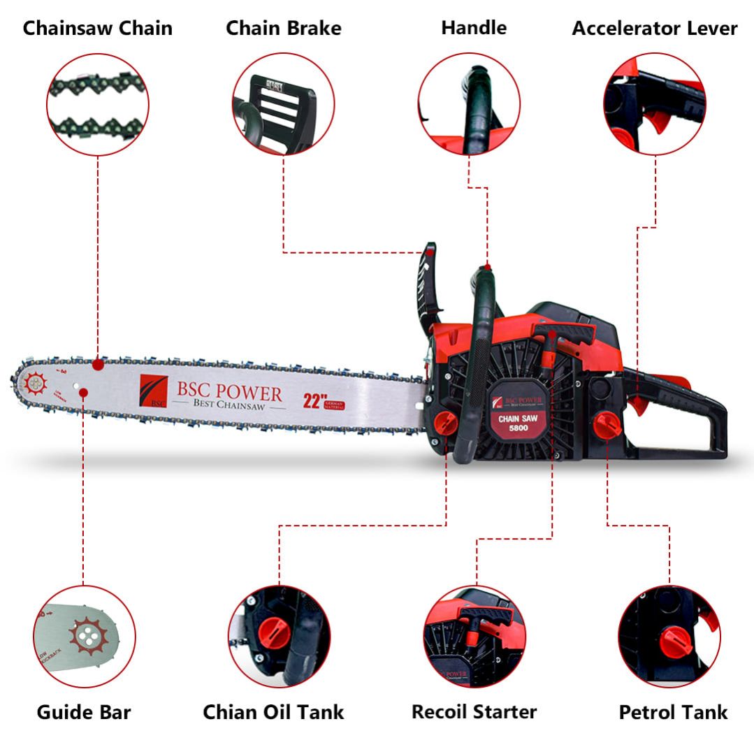 BSC Power 58cc Chainsaw with 22 Inches Guidebar | BSC 5800