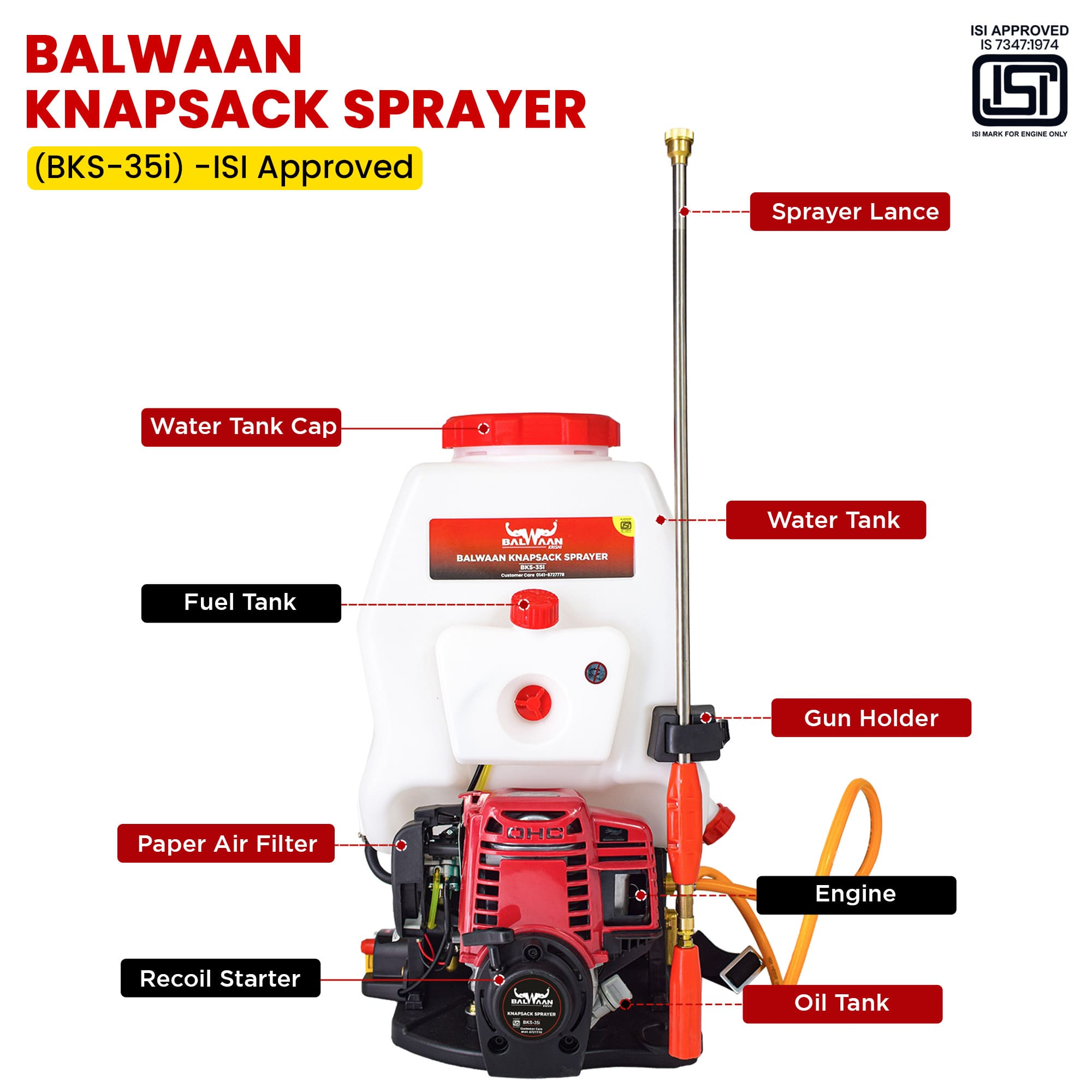 Balwaan ISI Marked 35cc Knapsack Sprayer | BKS-35i