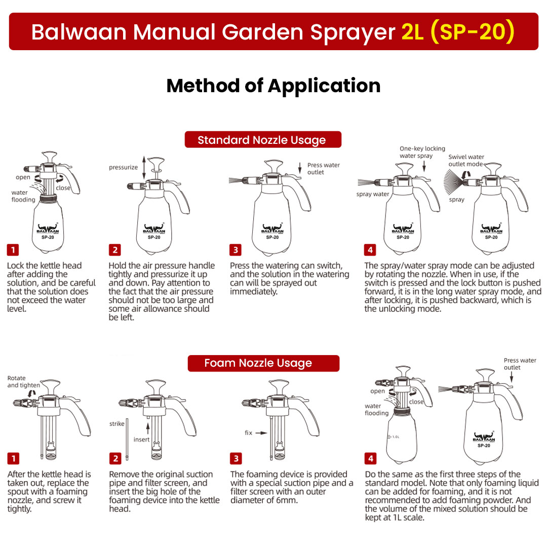 Manual-sprayer-pump-sp-20