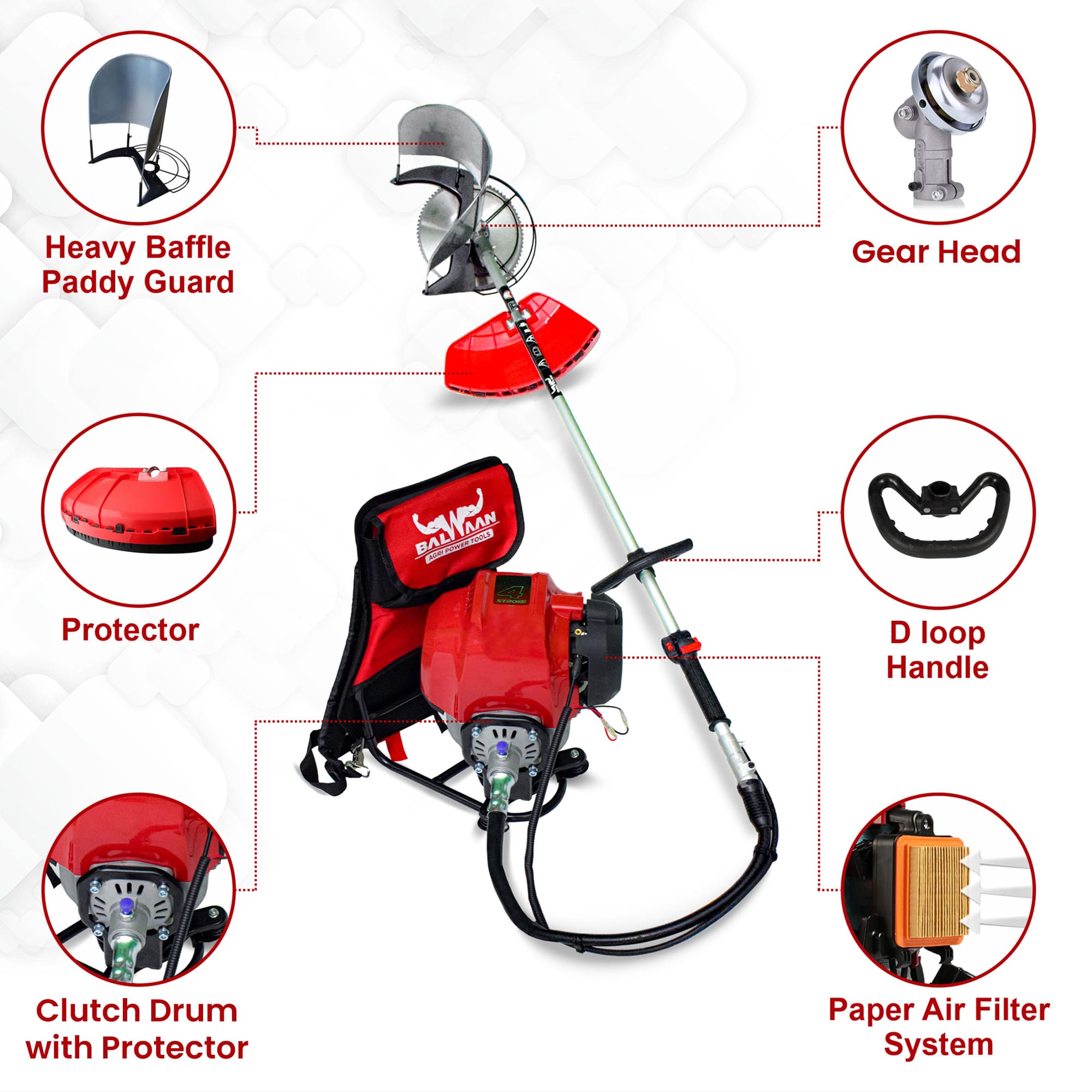 Balwaan-back-pack-crop-cum-grass-cutter-bx-50b