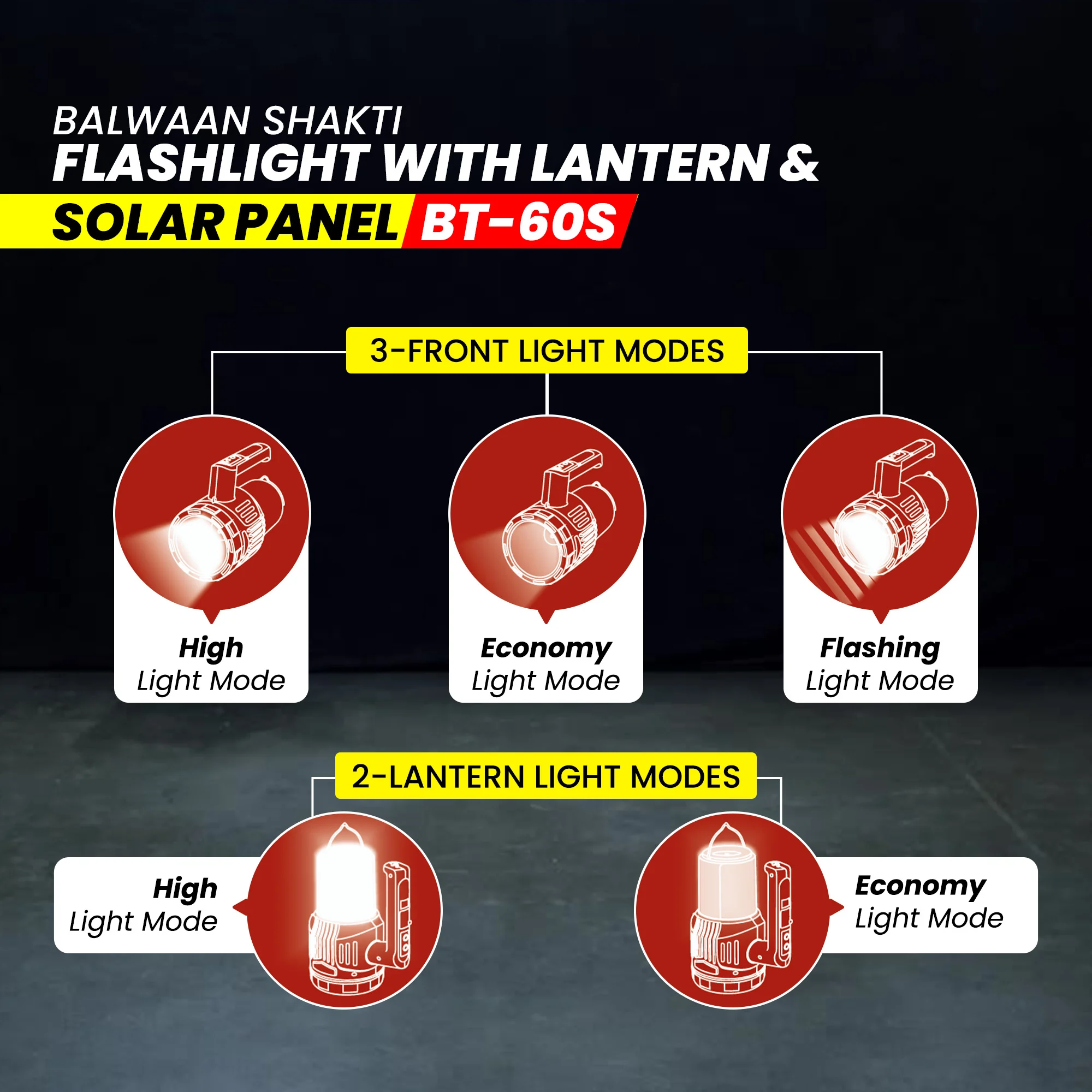 balwaan-shakti-bt-60s-solar-torch-with-side-lantern-and-type-c-fast-charging