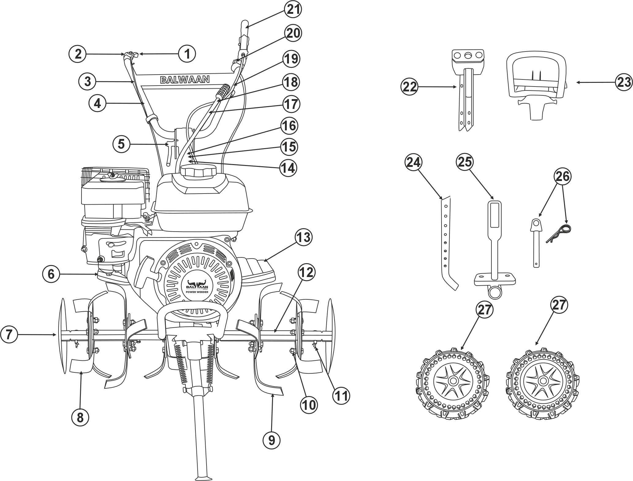 spare-parts