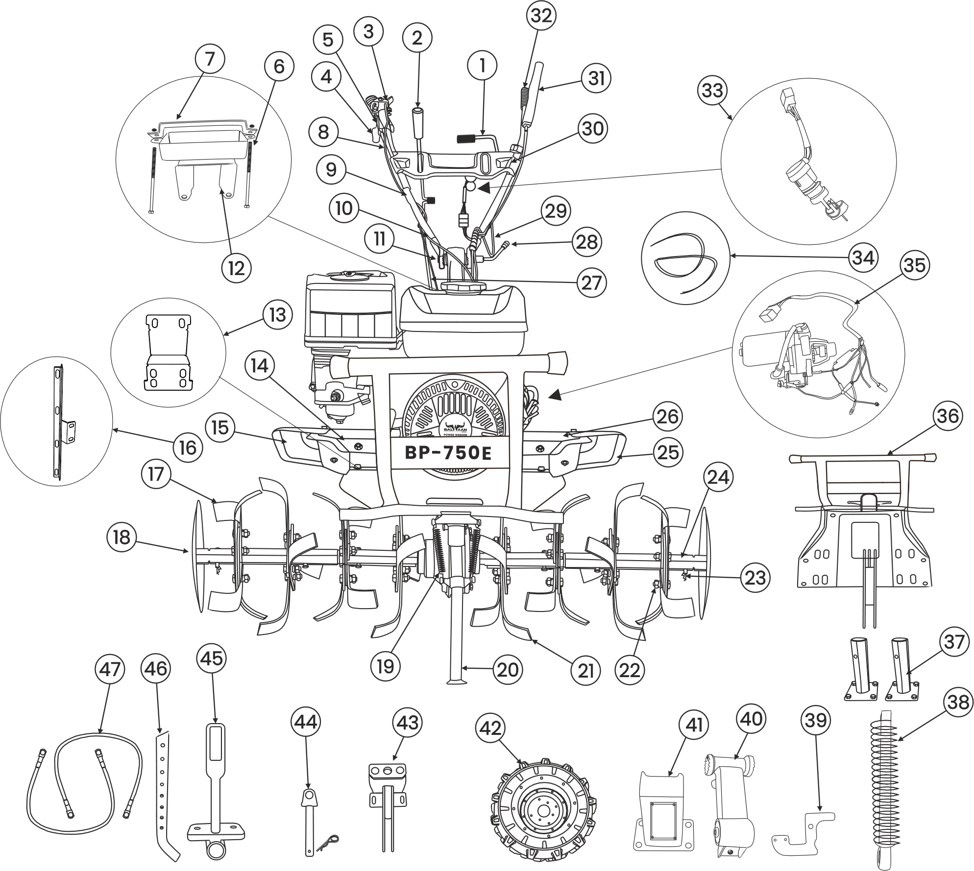 spare-parts