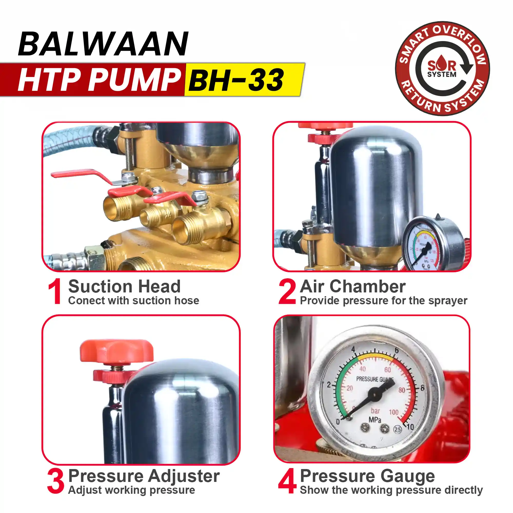 balwaan-high-pressure-triple-piston-sprayer-pump-bh-33
