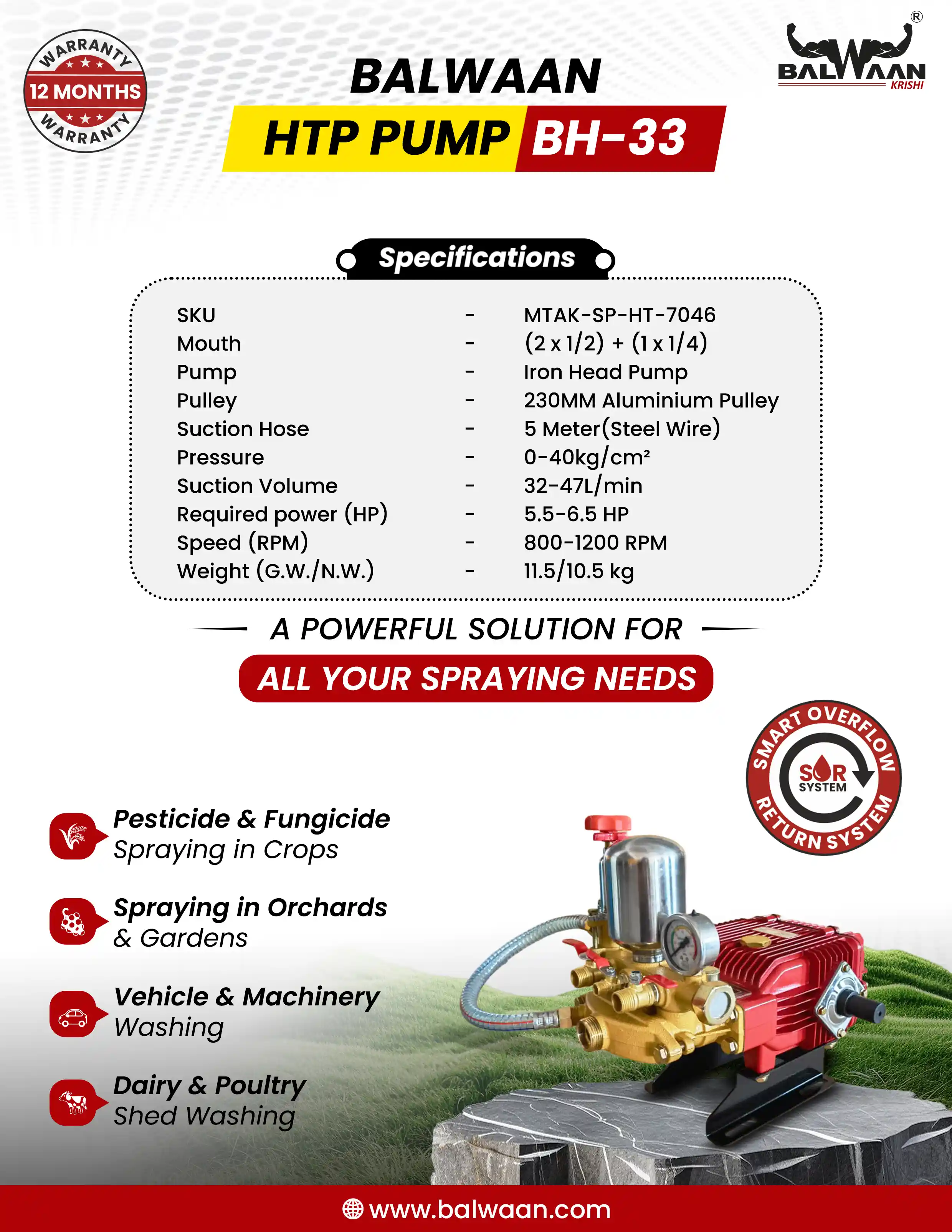 balwaan-high-pressure-triple-piston-sprayer-pump-bh-33